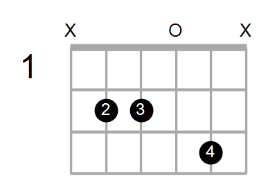 CM9/B Chord